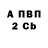 БУТИРАТ вода Semen Katasonov